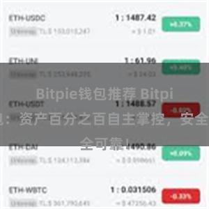 Bitpie钱包推荐 Bitpie钱包：资产百分之百自主掌控，安全可靠！