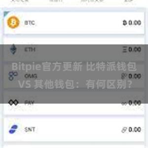 Bitpie官方更新 比特派钱包 VS 其他钱包：有何区别？