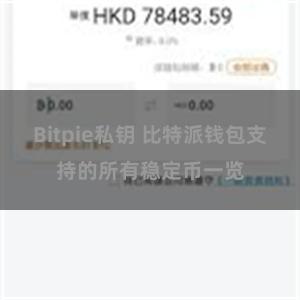 Bitpie私钥 比特派钱包支持的所有稳定币一览