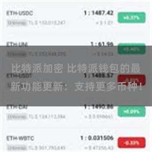 比特派加密 比特派钱包的最新功能更新：支持更多币种！